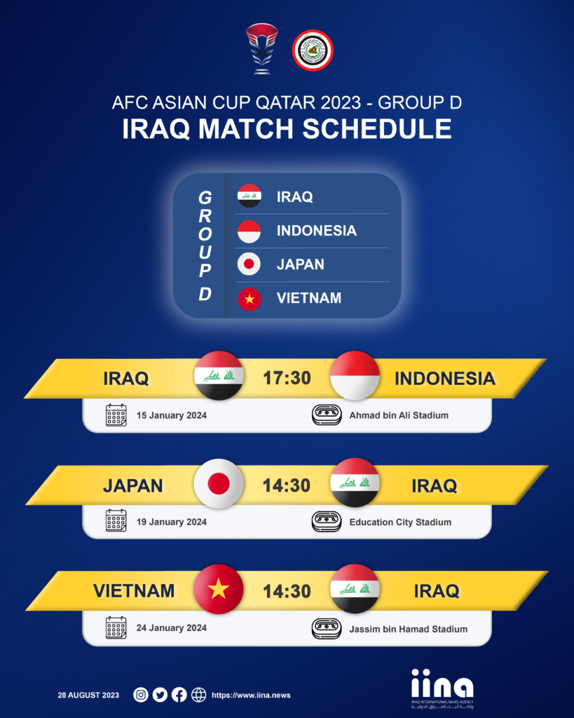 INFOGRAPHIC AFC Asian Cup Schedule IRAQ INTERNATIONAL NEWS AGENCY