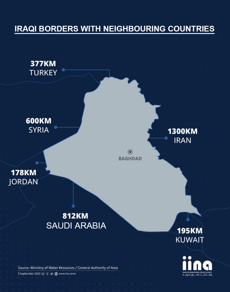 Infographic: Iraqi Borders With Neighbouring Countries - IRAQ ...